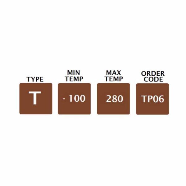TME_TP06_extended_needle_temperature_probe_Range