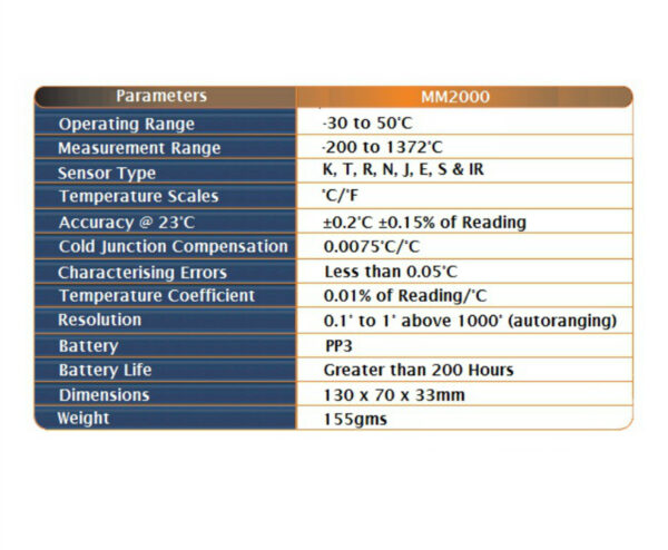 MM2000-F Single Input Food Thermometer - Image 4