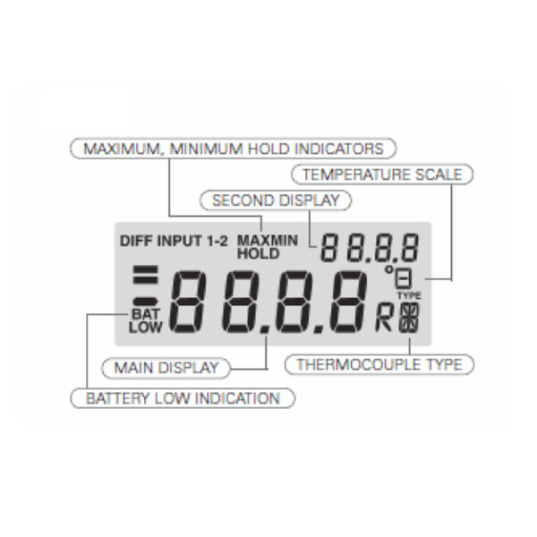 MM2010 Multi Function Thermocouple Thermometer Display