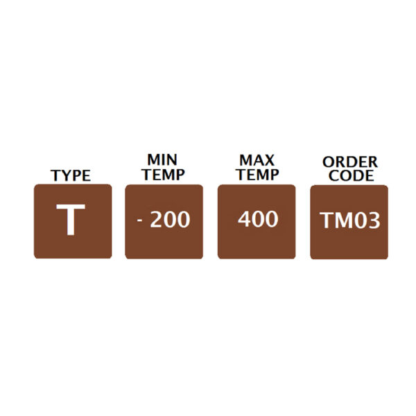 TM03 Immersion Probe Range