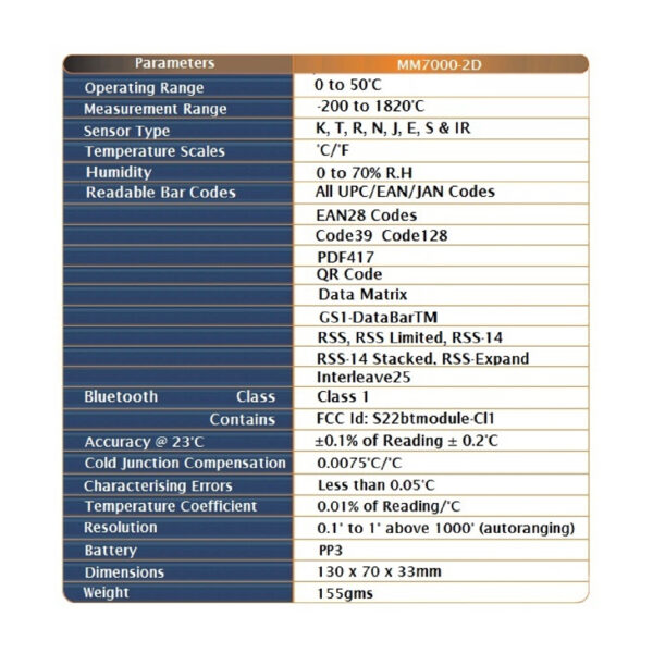TME MM7000-2D-Specifications Table